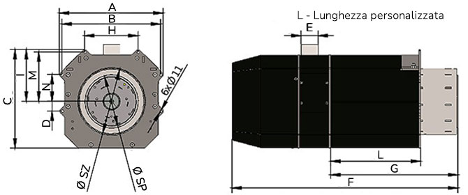 06 670x280 Bruciatore 150 200 250