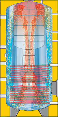 03 350 Moti convettivi Kombi