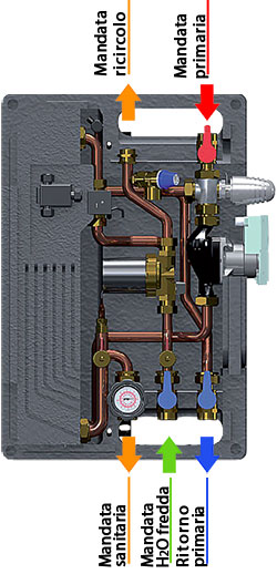 04 250 Modulo sanitariafreccie