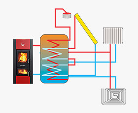04 230 Sch funz Total
